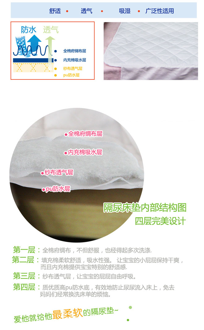 寶寶藍(lán)嬰兒防水隔尿墊