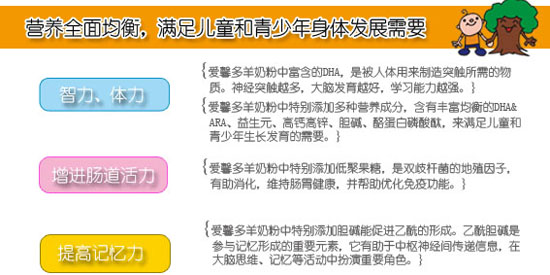 愛馨多優(yōu)智兒童成長配方羊奶粉800克