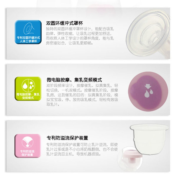 小白熊HL-0882心悅微電腦變頻電動吸奶器特點介紹