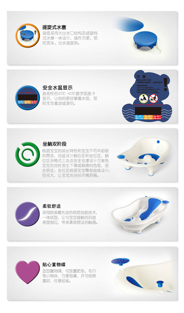 小白熊歡豆嬰兒浴盆產(chǎn)品介紹