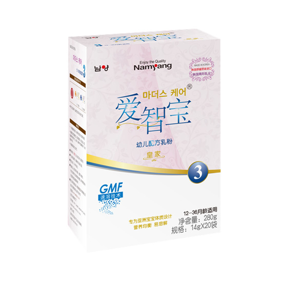 (i)ǌʼ׃䷽3280g