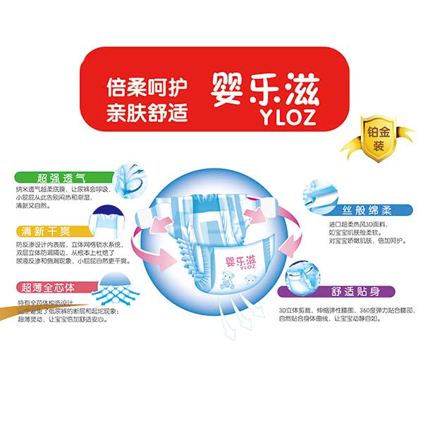 �똷�̼���ѝ���c(di��n)չʾ