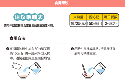 方廣嬰幼兒營養(yǎng)小米米粉介紹2.png