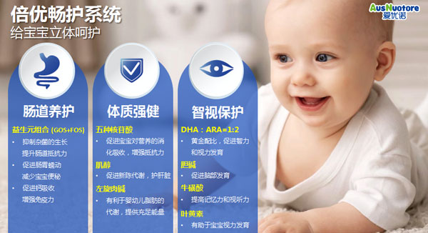 愛(ài)優(yōu)諾嬰幼兒羊奶粉產(chǎn)品介紹06.jpg