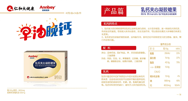 安親安貝乳鈣凝膠糖果2