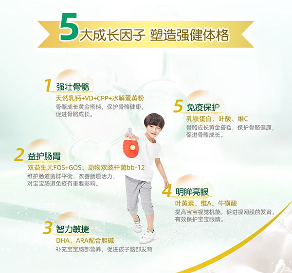 多能多啟臻高兒童成長奶粉_07.jpg