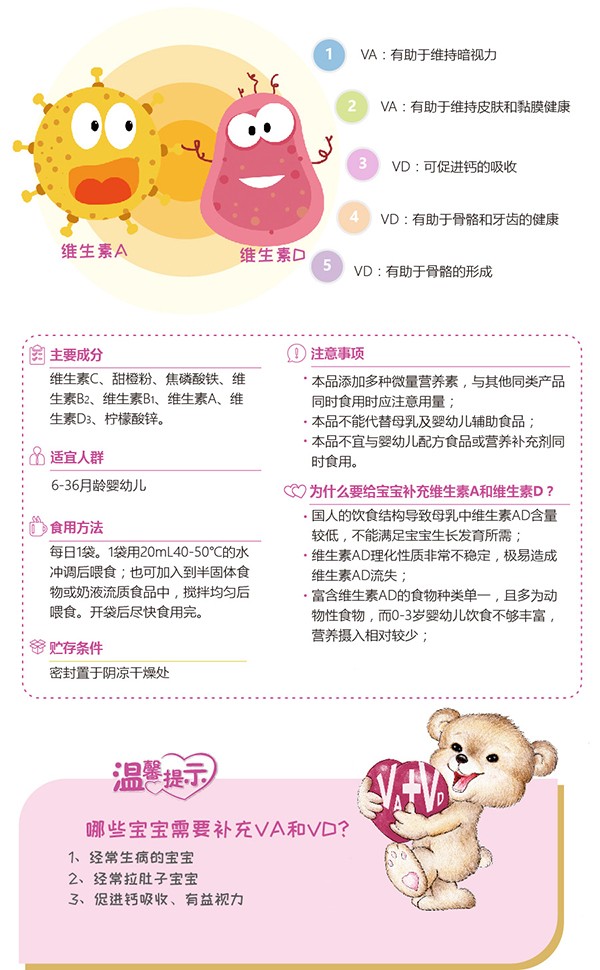 寶適寶樂愛+嬰幼兒維生素A+D營養(yǎng)包2.jpg