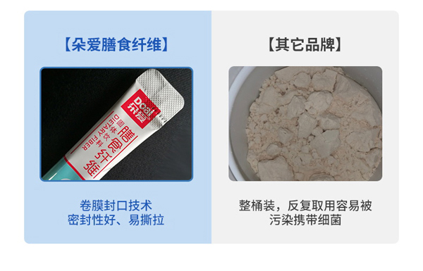 朵愛(ài)膳食纖維固體飲料_07.jpg