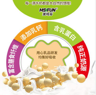 美可芬酪乳豆 冰淇淋味 (3).jpg