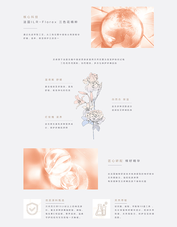 噯樂(lè)蓓貝臻美奢護(hù)套裝 (3).jpg