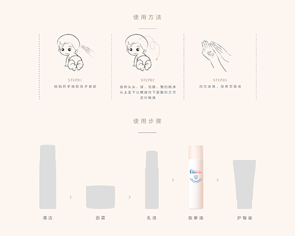 噯樂蓓貝嬰幼兒花蕾舒緩按摩油 (5).jpg