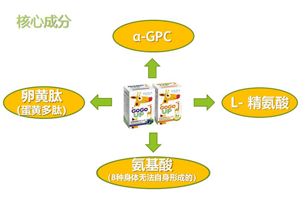 GOGOUP䷽IB(yng)a䄩ʲôc