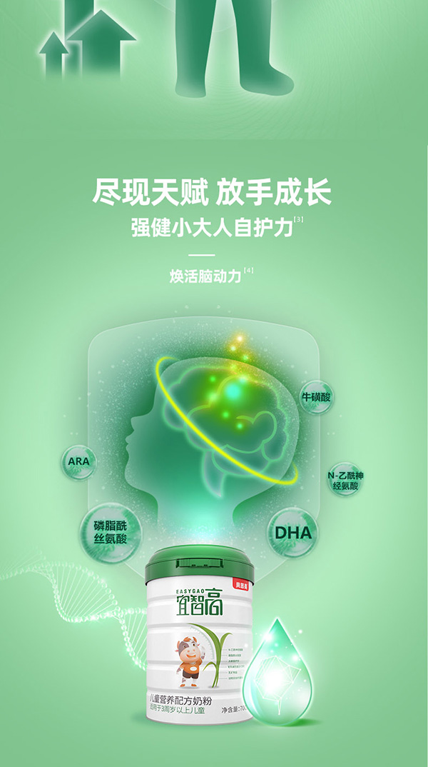 貝因美宜智高兒童營養(yǎng)配方奶粉2.jpg