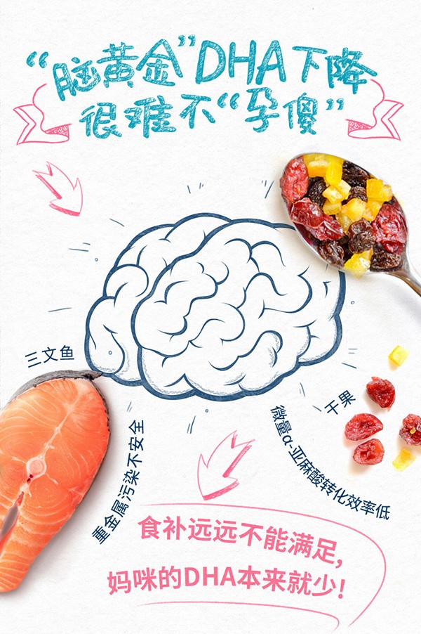 挪帝克DHA孕婦專用深海魚油 (3).jpg