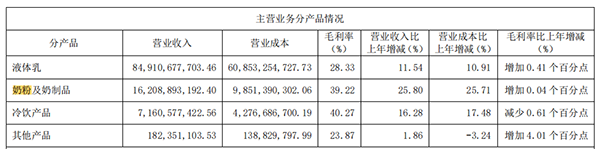ǧ|ك|I(lng)I(y)r2.png