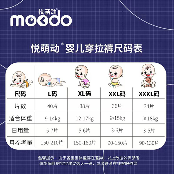 悅萌動弱酸親膚嬰兒穿拉褲