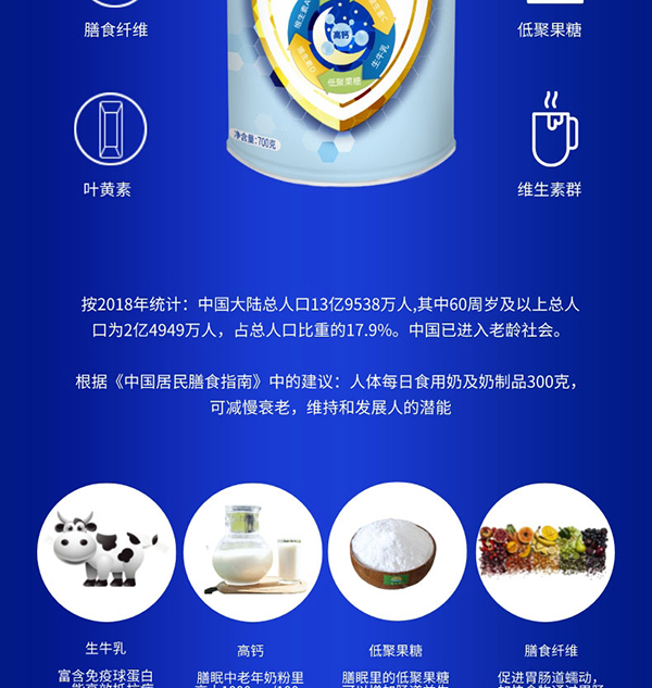 初生派膳眠中老年高鈣富硒營養(yǎng)配方奶粉 (5).jpg