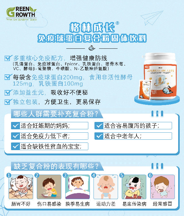 格林成長(zhǎng)免疫球蛋白復(fù)合粉5