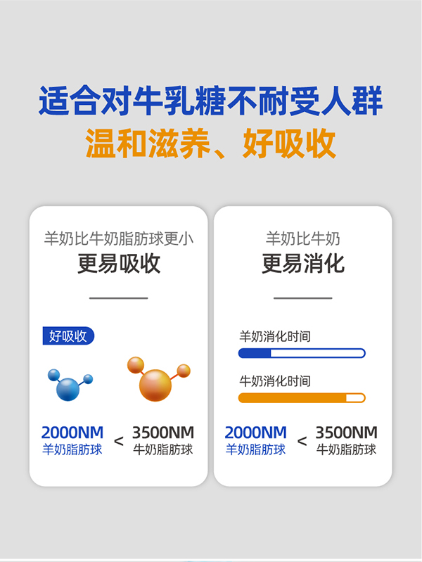 鶴之家中老年高鈣多維營(yíng)養(yǎng)羊奶粉詳情 (2).jpg