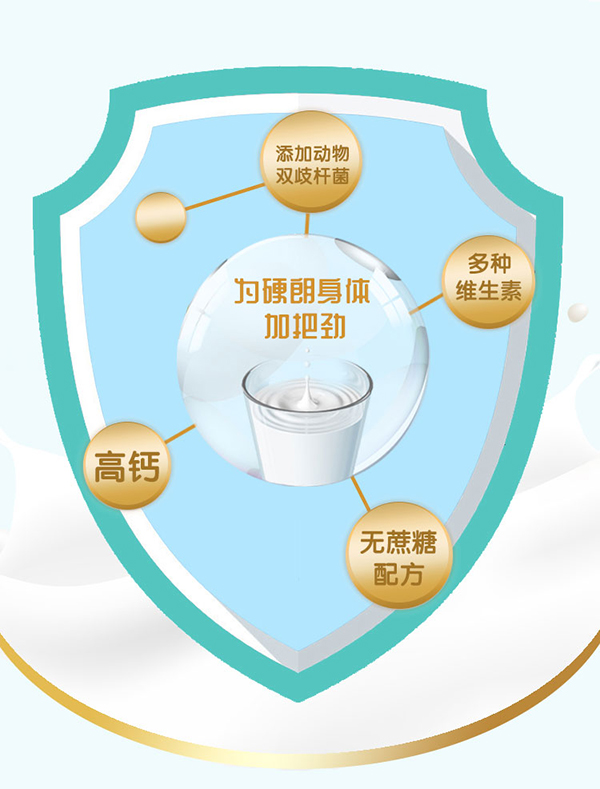 意美健中老年益生菌營養(yǎng)奶粉150g袋裝 (2).jpg