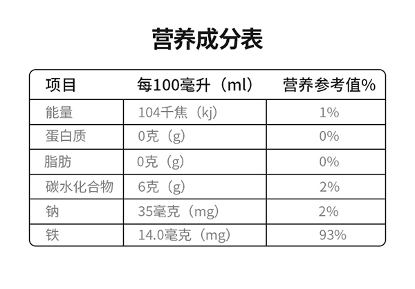英貝健美顏日記蔓越莓富鐵飲品 (12).jpg