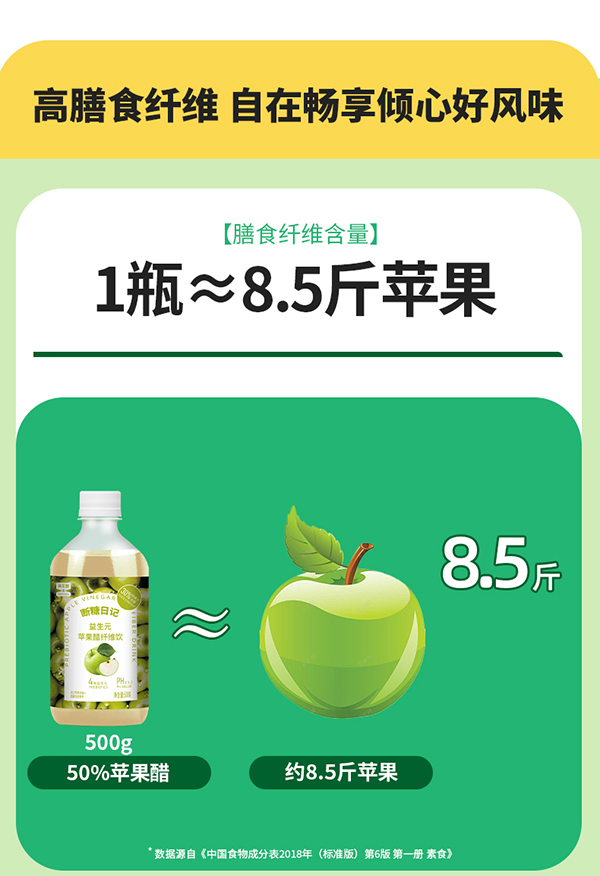 英貝健斷糖日記益生元蘋果醋纖維飲 (3).jpg