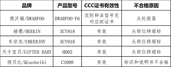 ͨ(bo)ͯȫήa(chn)Ʒ|(zh)(xing){(dio)Y(ji)01.png