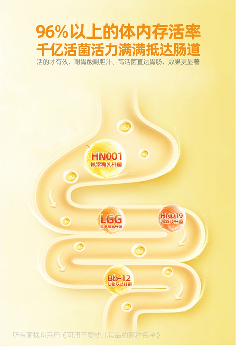 金奇仕即食益生菌固體飲料詳情圖_05