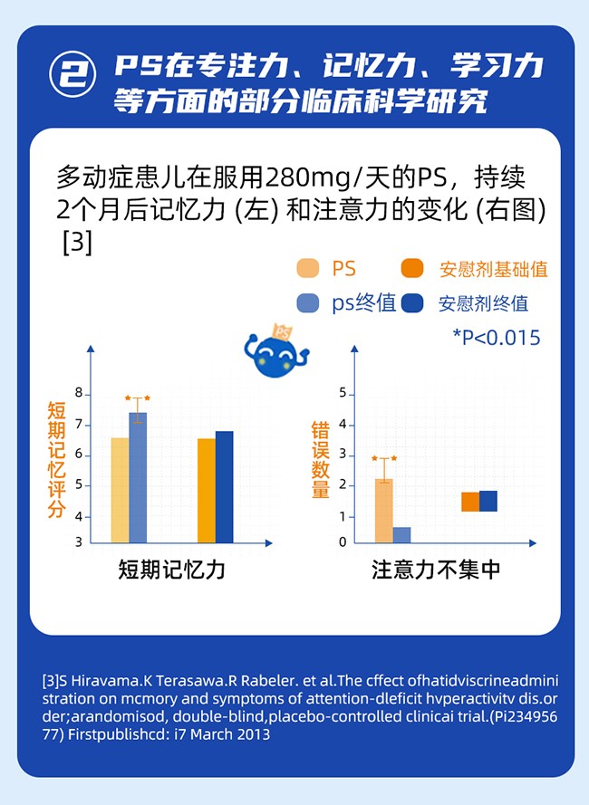 健蓓高磷脂酰絲氨酸DHA壓片糖果 (9).jpg