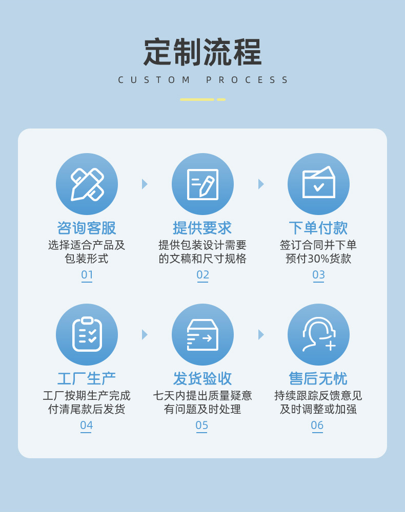 兒童酸奶果粒乳酪塊 (11).jpg