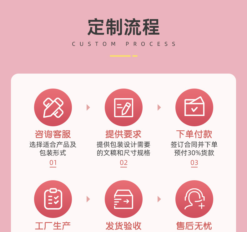 小魚造型餅干 (11).jpg