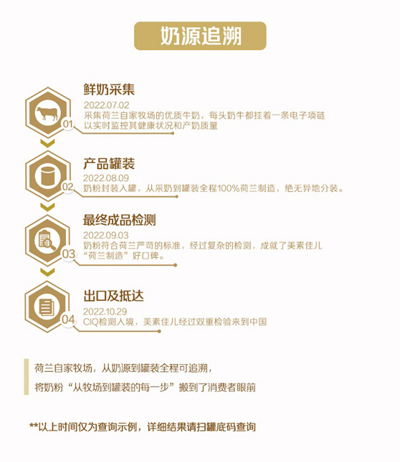 皇家美素佳兒旺玥兒童營養(yǎng)奶粉(調制乳粉)詳情_16