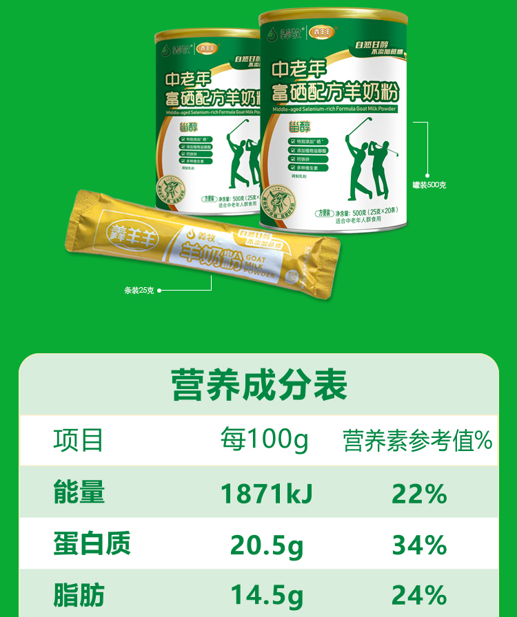 羴羊羊植物甾醇中老年配方羊奶粉詳情介紹 (8).jpg