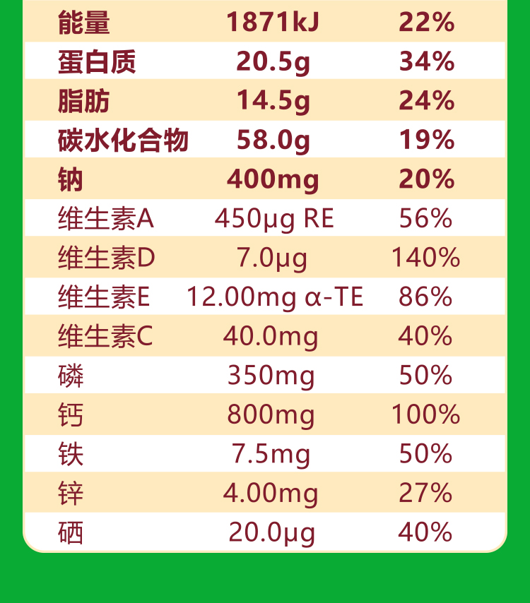 羴羊羊植物甾醇中老年配方羊奶粉400g詳情介紹 (12).jpg