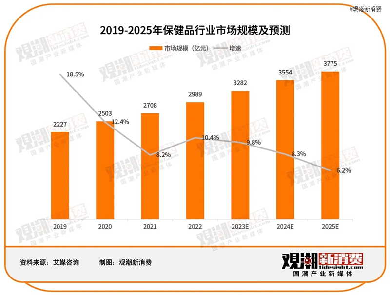 2023ƽ_ʳƷTOP 10REAPS˹Ʒǰé03.jpg