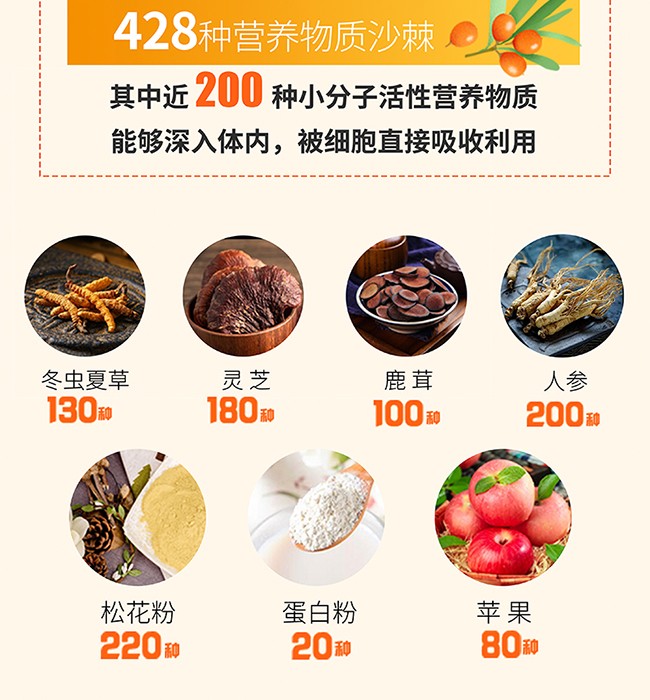 呀啦嗦沙棘油沙棘總黃酮凝膠糖果詳情 (7).jpg