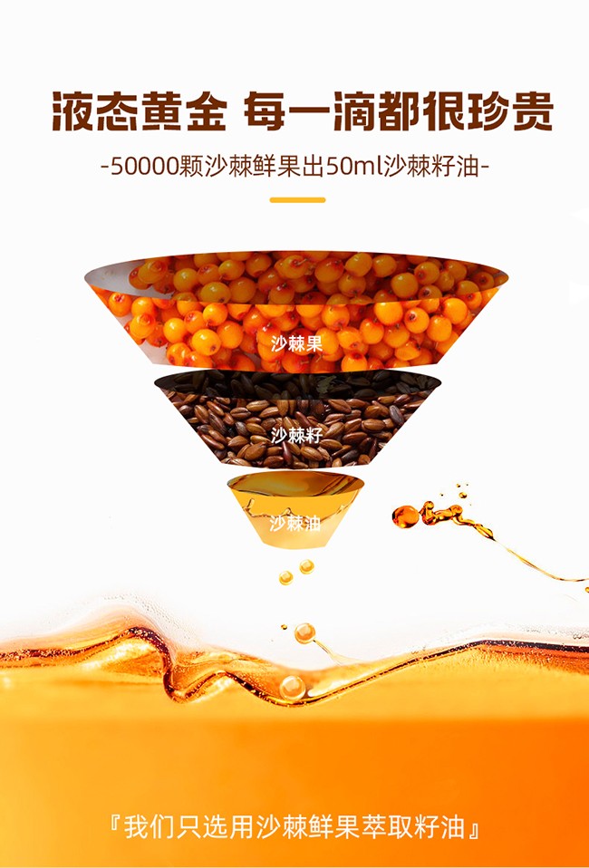 呀啦嗦沙棘籽油詳情 (8).jpg