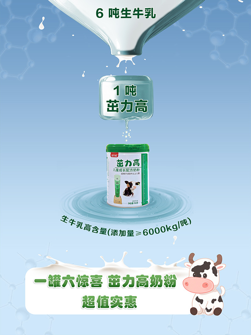 圣元茁力高兒童成長配方奶粉05.jpg 圣元茁力高兒童成長配方奶粉05.jpg