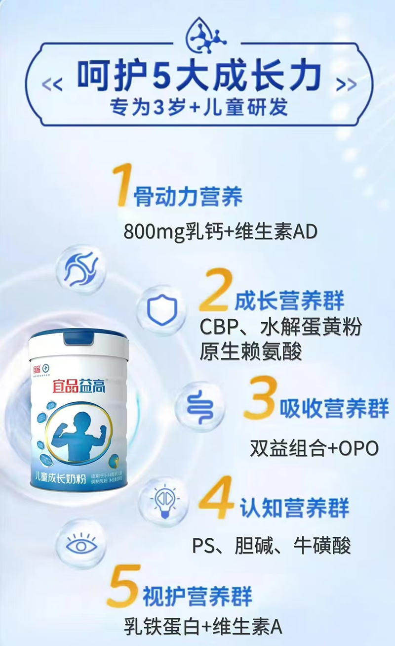 宜品益高兒童成長奶粉.jpg 宜品益高兒童成長奶粉.jpg