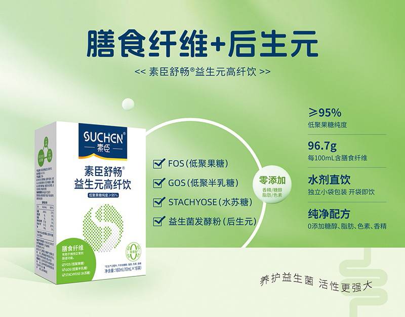 素臣舒暢®益生元高纖飲.jpg 素臣舒暢®益生元高纖飲.jpg