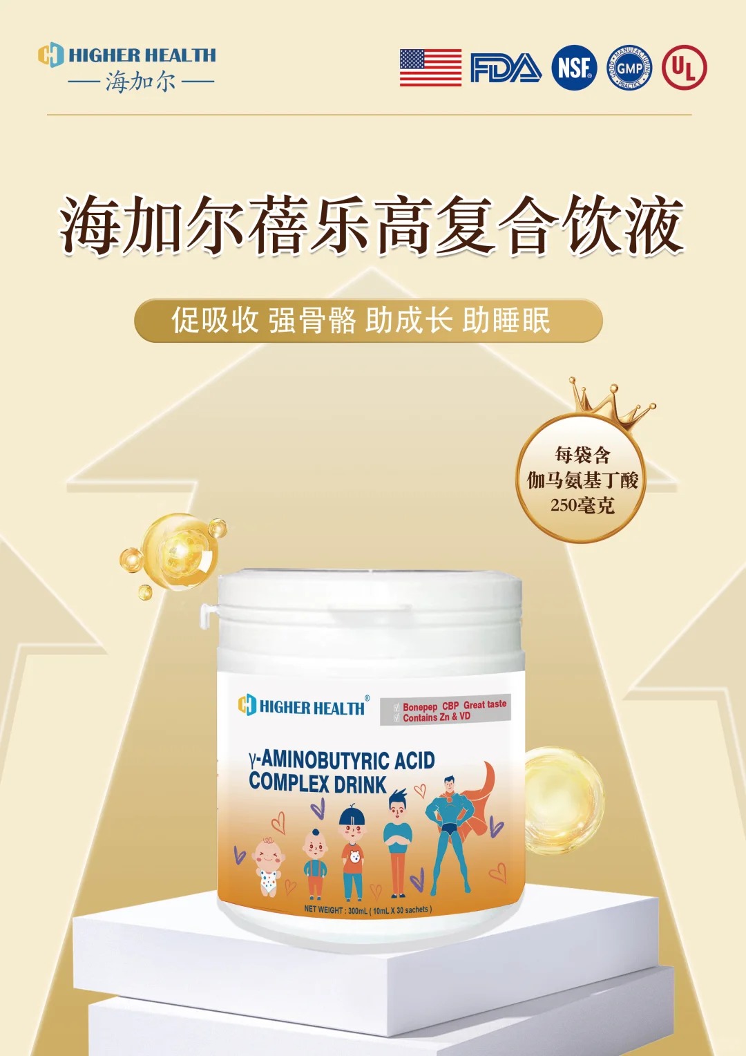 ӳLoСxa(chn)ƷAЈӠ혷ߡĸЈx