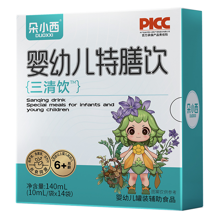 СpƷ_ͯow򞣬ĸͬ