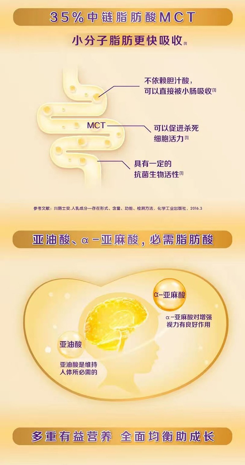 圣桐特醫(yī)舒敏葆特殊醫(yī)學用途嬰兒氨基酸配方食品_04.jpg