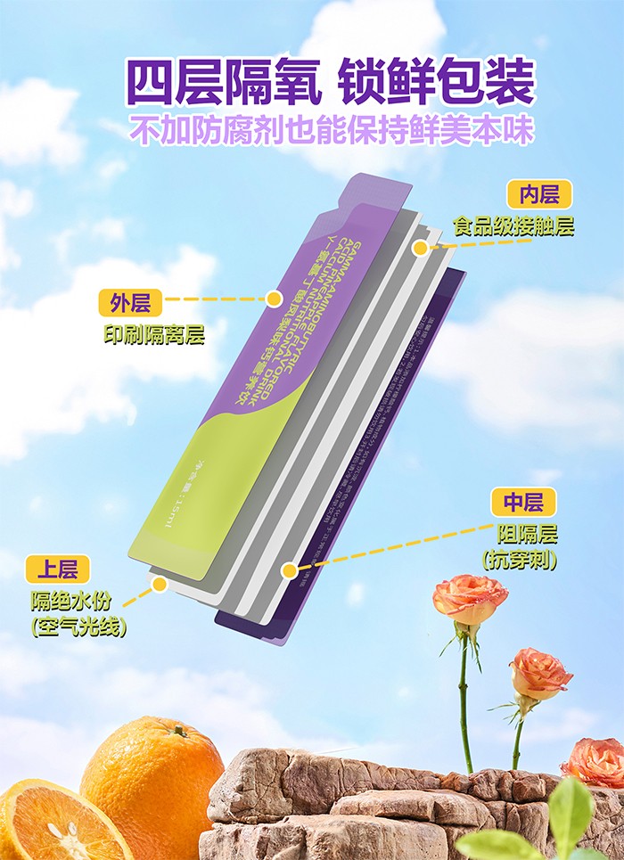 百合康綠冠軍γ-氨基丁酸鳳梨味鈣營(yíng)養(yǎng)飲詳情 (19).jpg