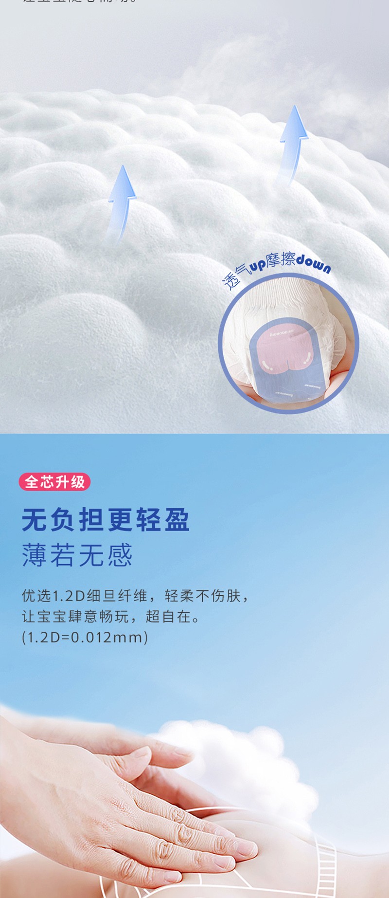 本護(hù)生物酶凈芯嬰兒悅動(dòng)紙尿褲詳情頁(yè)_04.jpg