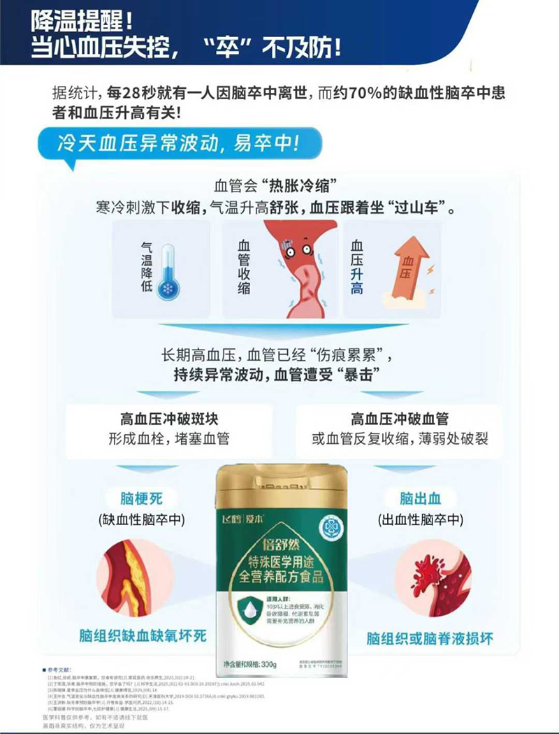 飛鶴愛本倍舒然特殊醫(yī)學用途全營養(yǎng)配方食品01.jpg 飛鶴愛本倍舒然特殊醫(yī)學用途全營養(yǎng)配方食品01.jpg