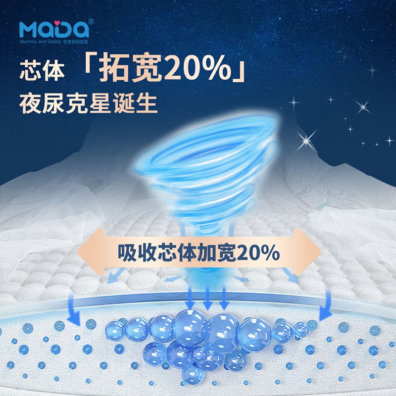 MaDa芯大紙尿褲詳情 (2).jpg