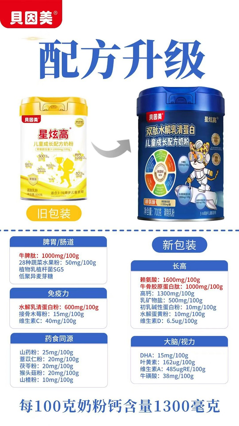  ؐ�������Ÿ��p��ˮ�����嵰�׃�ͯ���L(zh��ng)�䷽�̷�01