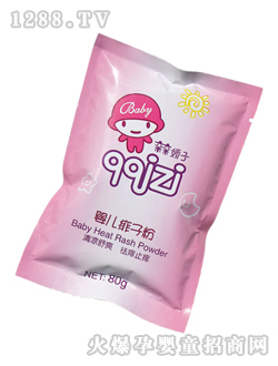 �H�H���Ӌ냺���ӷ۴��b