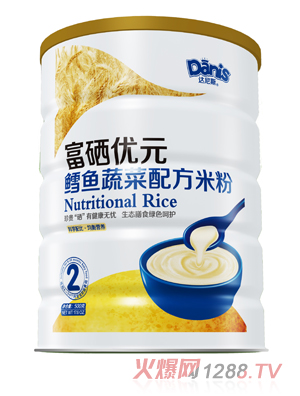 _(d)˹(yu)ԪL~(y)߲׷2